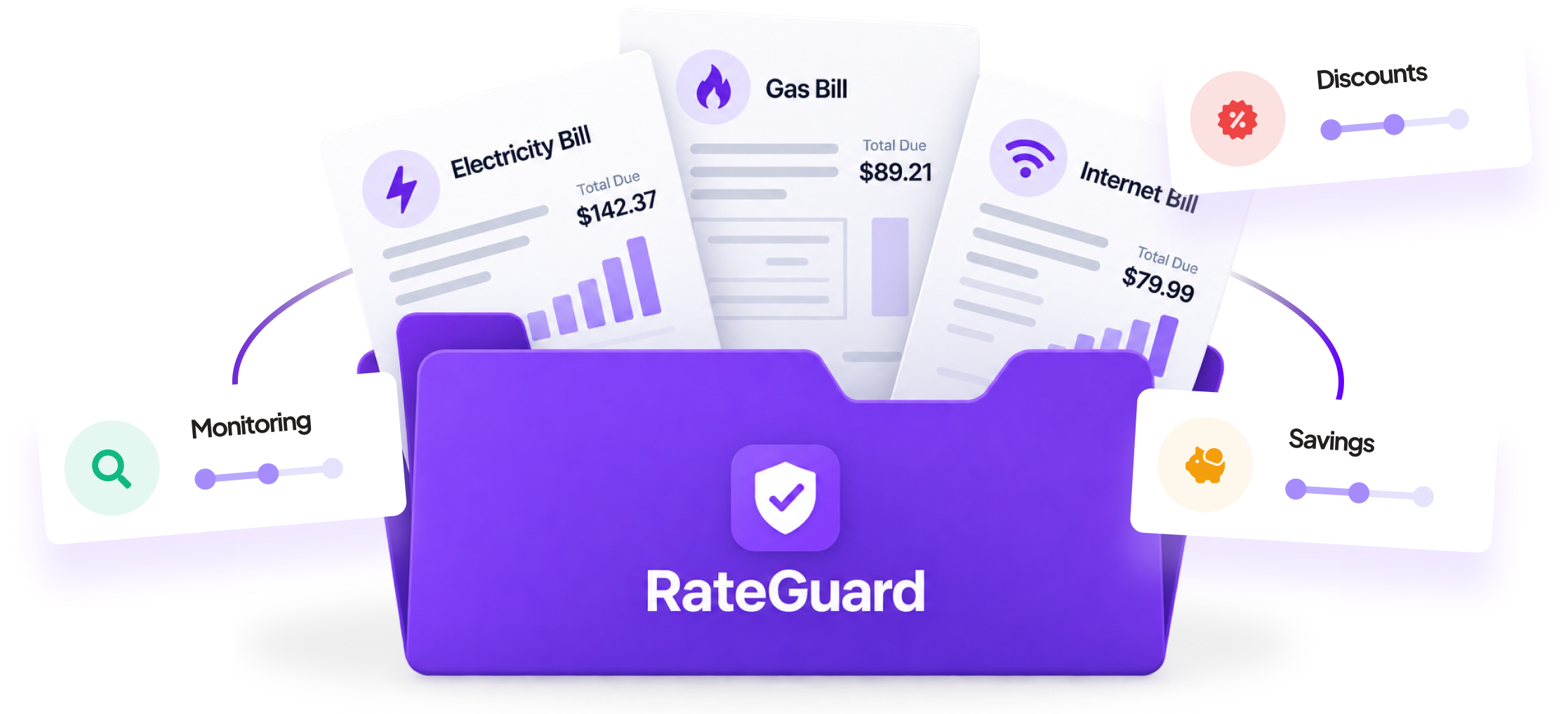 RateGuard folder with electricity, gas and internet bills, and monitoring, discounts and savings